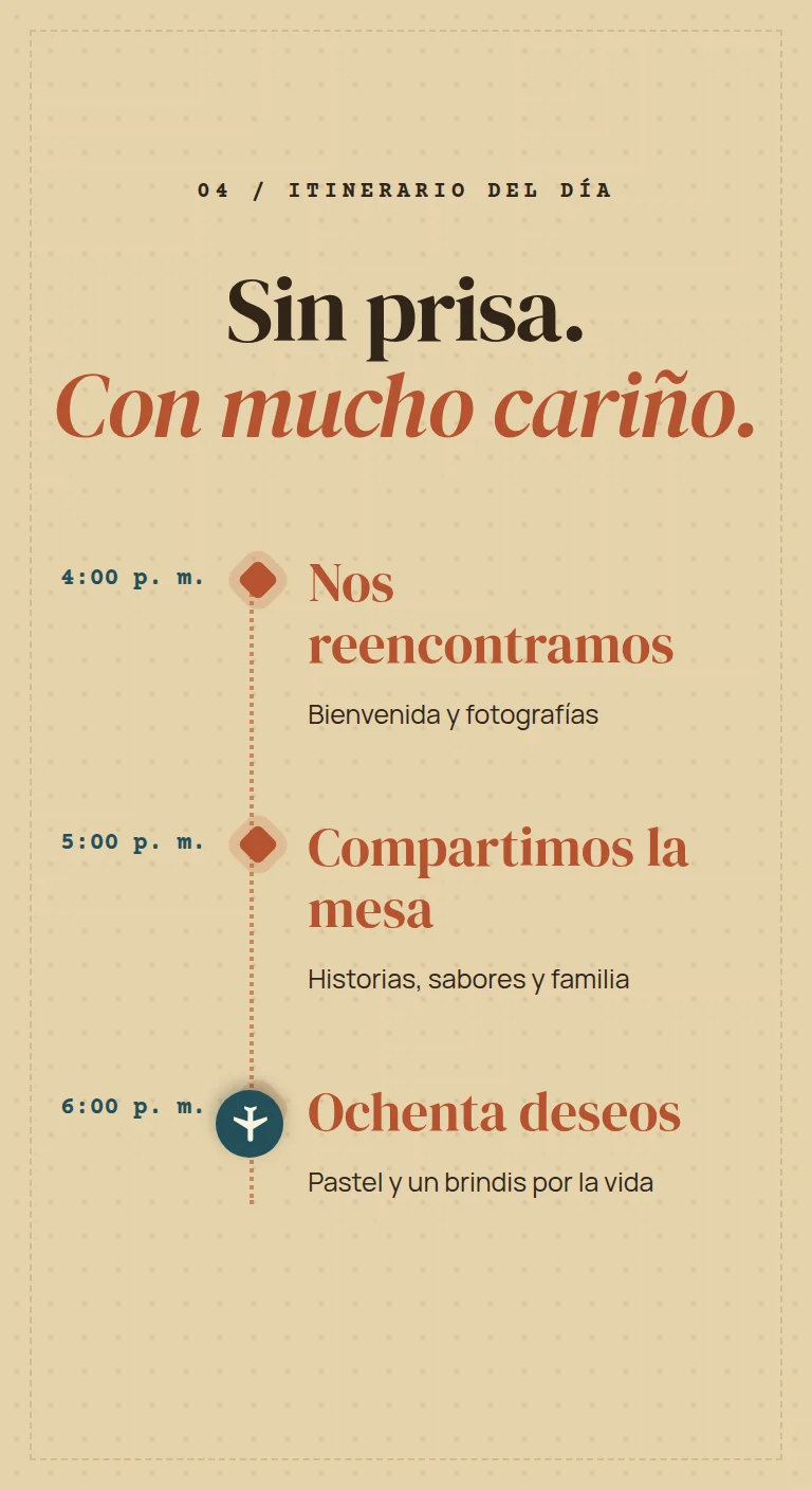 Itinerario del día con un avión
